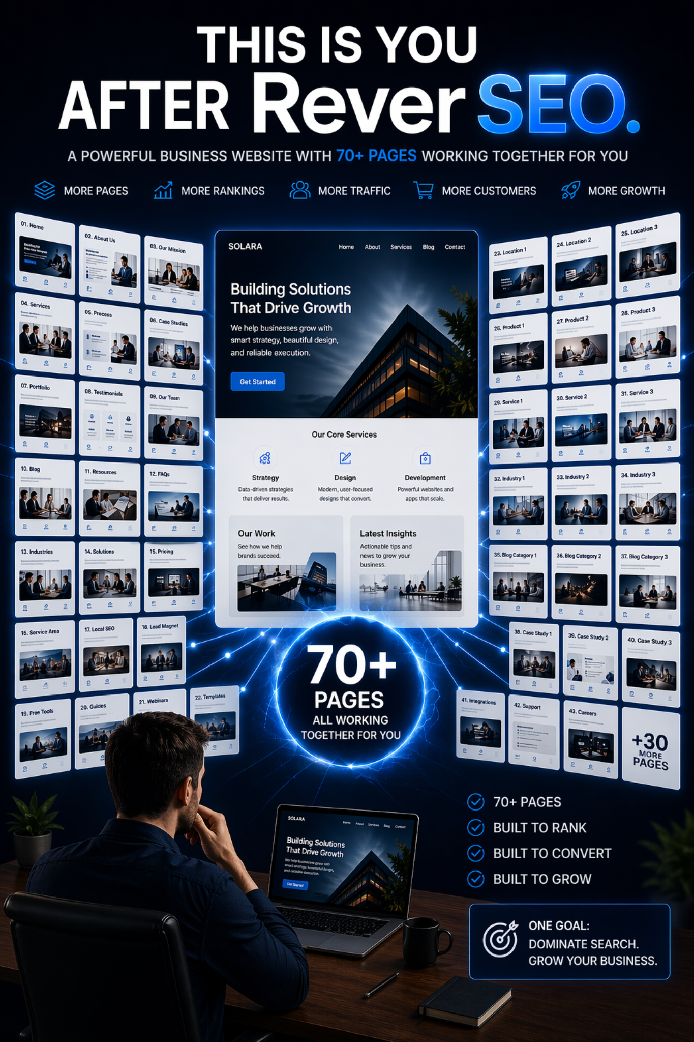 Business website expanded into seventy plus SEO pages after ReverSEO